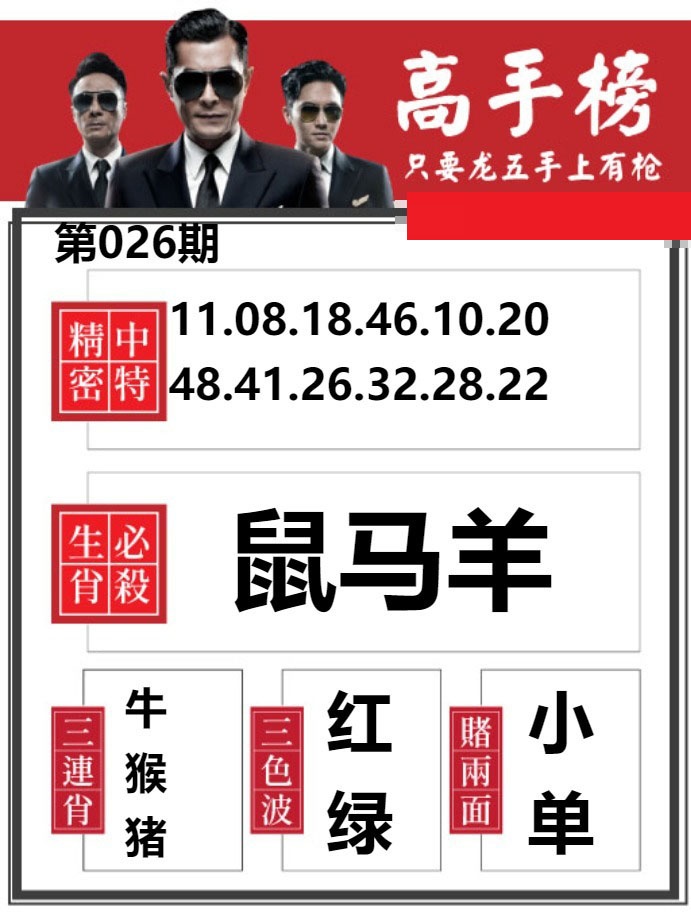 026期金牛高手榜[图]